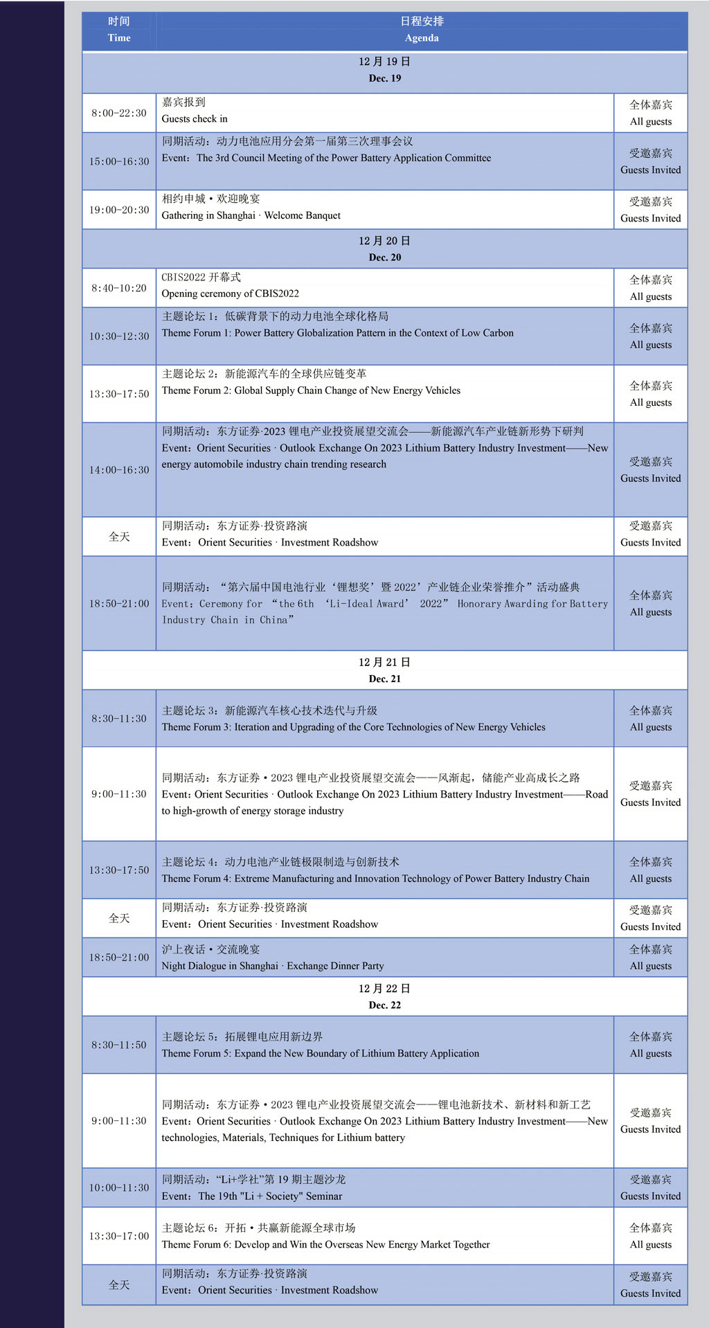 CBIS2022峰會(huì)主題及議程