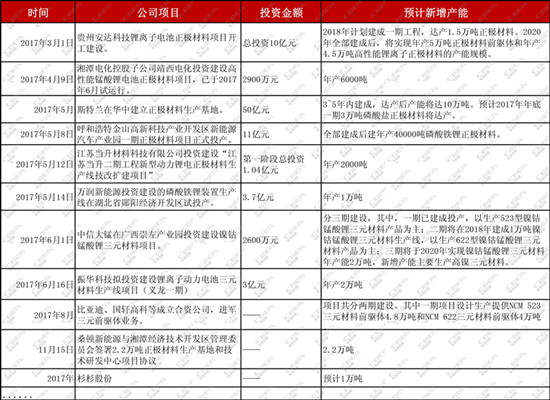 盤點(diǎn)2_副本.jpg