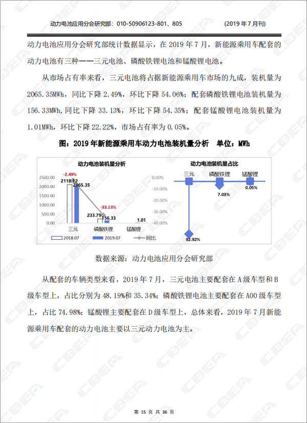 2019中國(guó)新能源車(chē)用動(dòng)力電池市場(chǎng)分析月報(bào)——乘用車(chē)