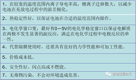 鋰離子電池電解質最全概述分析！