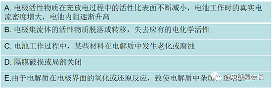 鋰離子電池電解質最全概述分析！