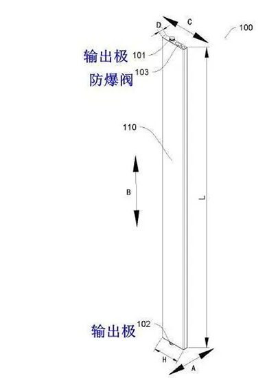 刀鋒之戰！寧德時代時代CTP與