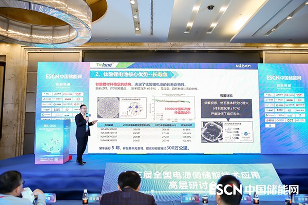 助推儲能領(lǐng)域“兩個一體化”建設(shè) 銀隆新能源“出新招”