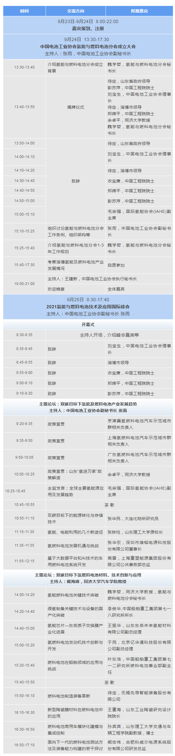 中國電池工業(yè)協(xié)會(huì)氫能與燃料電池分會(huì)成立大會(huì)暨2021氫能與燃料電池技術(shù)及應(yīng)用國際峰會(huì)第二輪通知