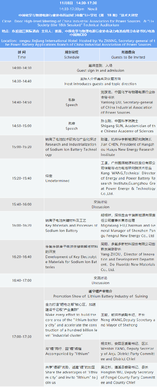 詳細(xì)議程公布 | 2022中國（遂寧）國際鋰電產(chǎn)業(yè)大會暨新能源汽車及動力電池國際交流會