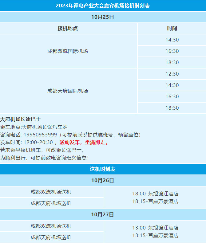參會攻略 | 2023中國（遂寧）國際鋰電產(chǎn)業(yè)大會開幕在即【附最新詳細議程】