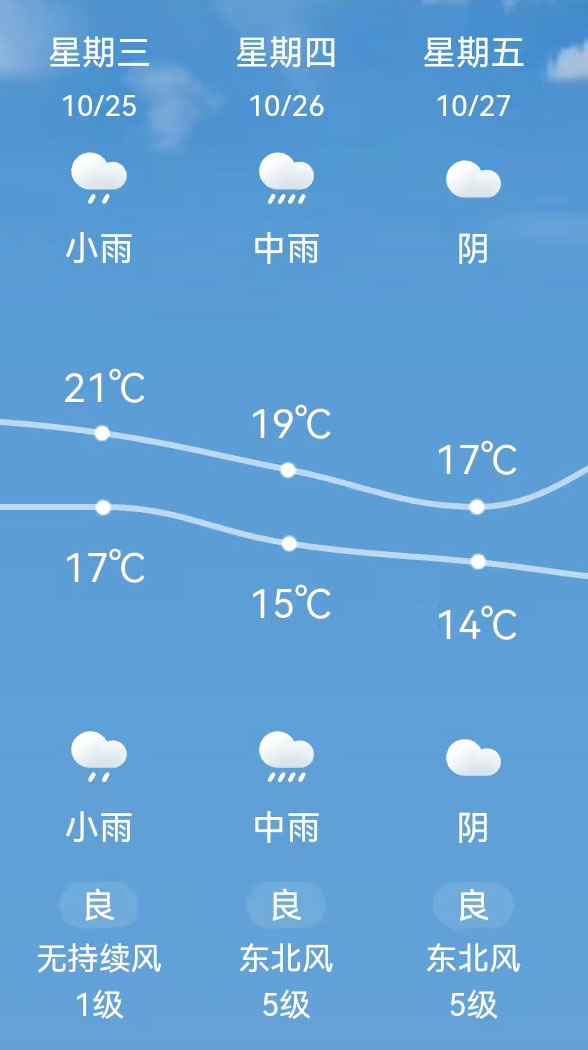 參會攻略 | 2023中國（遂寧）國際鋰電產(chǎn)業(yè)大會開幕在即【附最新詳細議程】
