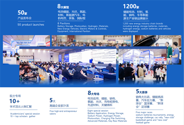智啟雙碳，綠動未來！CLNB 2024新能源產業博覽會邀您5月相約蘇州