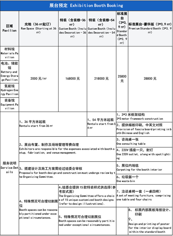 智啟雙碳，綠動未來！CLNB 2024新能源產業博覽會邀您5月相約蘇州