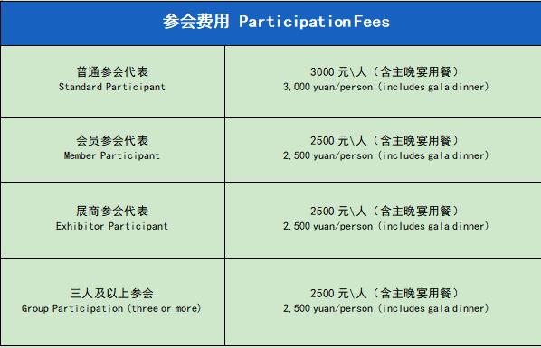智啟雙碳，綠動未來！CLNB 2024新能源產業博覽會邀您5月相約蘇州