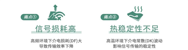 超低損耗材料，清研電子正式推出新一代高頻高速覆銅板系列產品